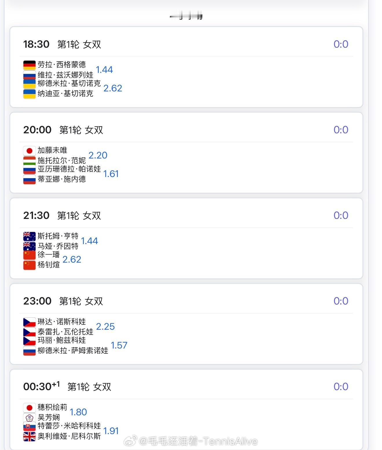 【今日比赛赛程+直播赛程】郑钦文复出首战18:30 王欣瑜 vs阿朗戈20:00