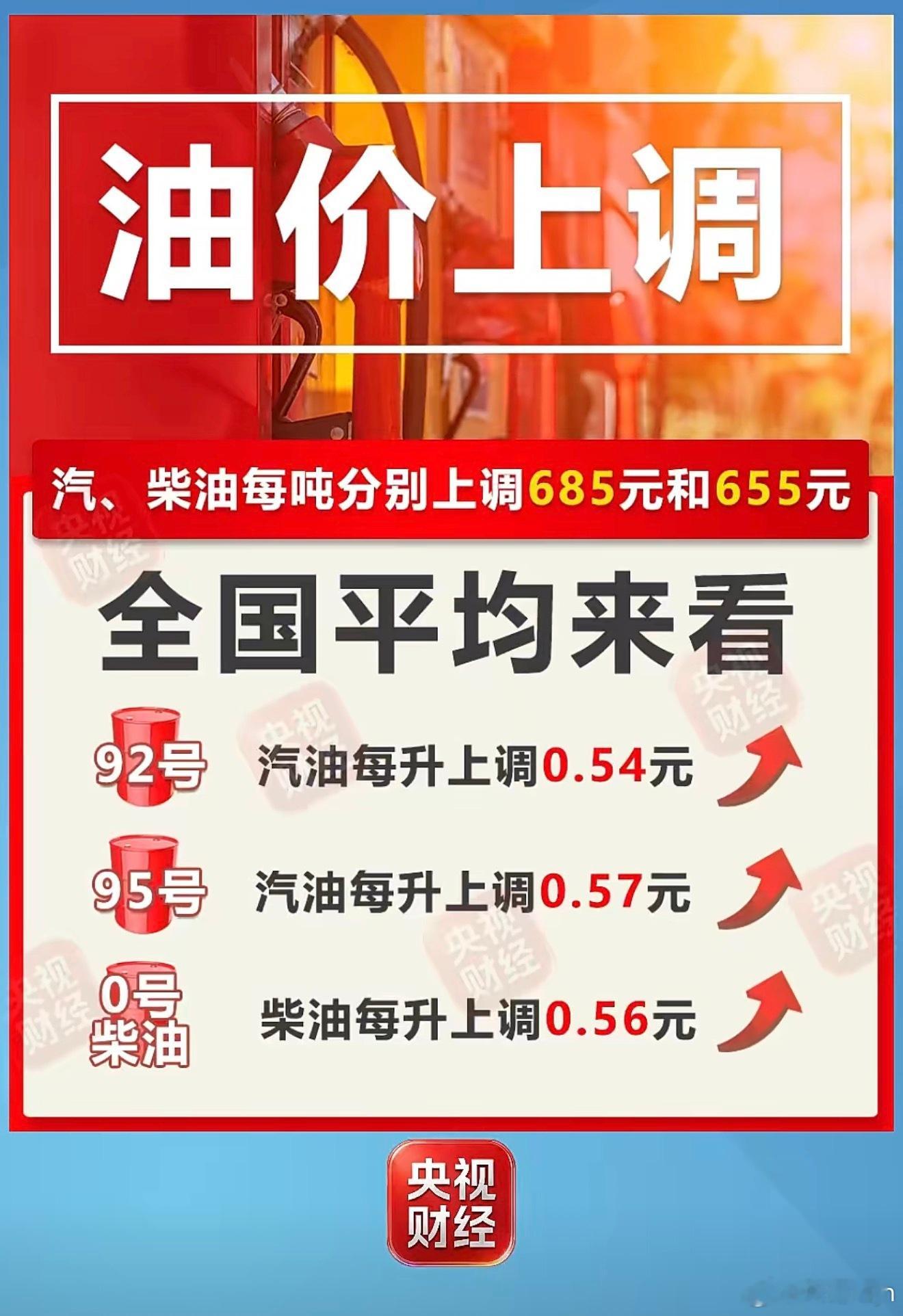 油价油价上涨 这次真是大涨了，一箱油多花几十块，今晚加油站估计又得排长龙了
