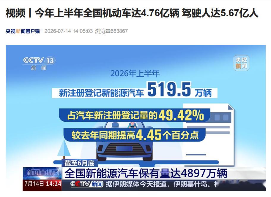 公安部最新统计：2026 上半年新登记新能源车 519.5 万辆，占新车总量 4