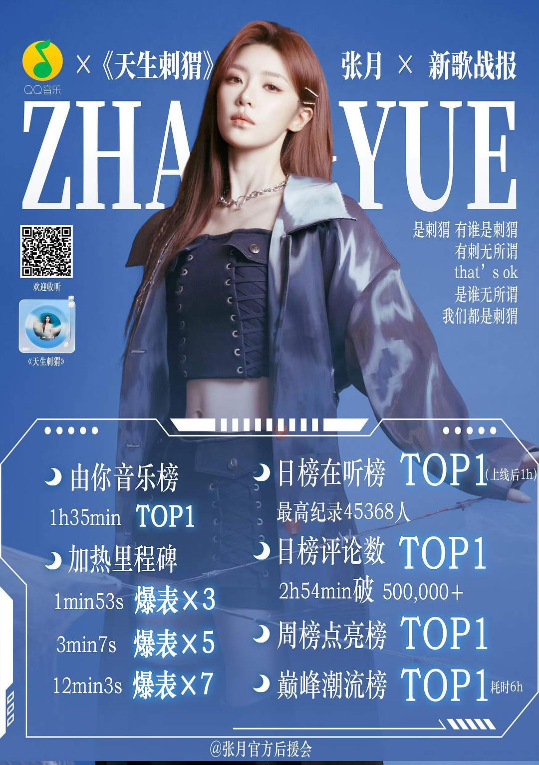 张月新歌日榜第一哦哦你要说张月是谁[憧憬]由你榜周榜日榜第一☝🏻巅峰榜日榜第一