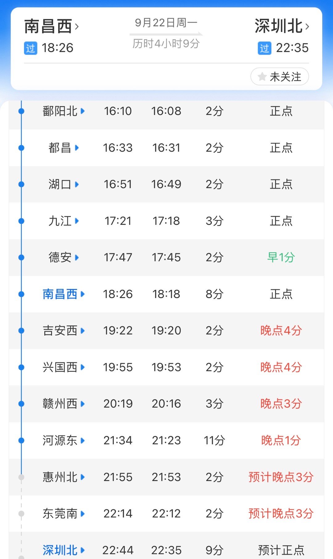 深圳建议储备至少3天的物资现在去深圳的路上[允悲]，明天可能就要感受台风了，有点