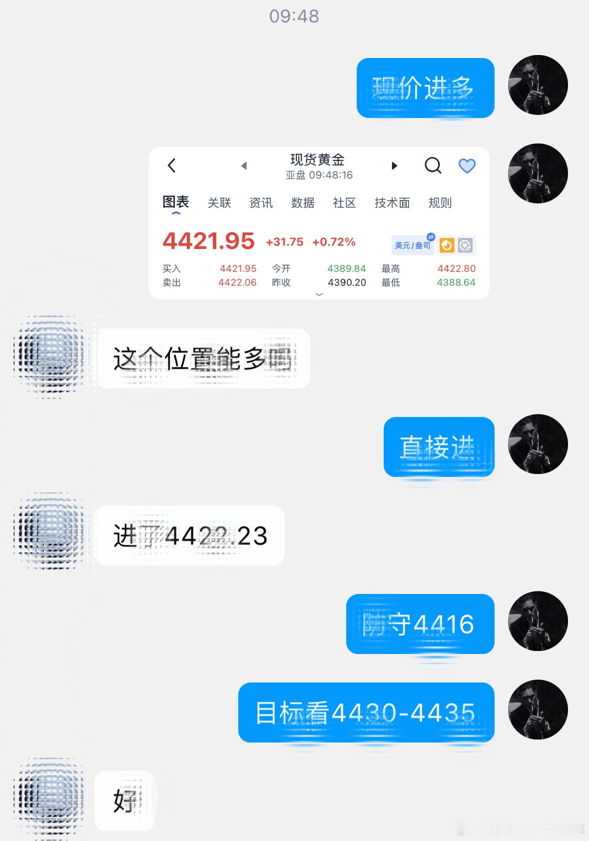 日内首胜已成功拿下！4421追的多單，北上至4430落袋出局！斩获9点空间短多！