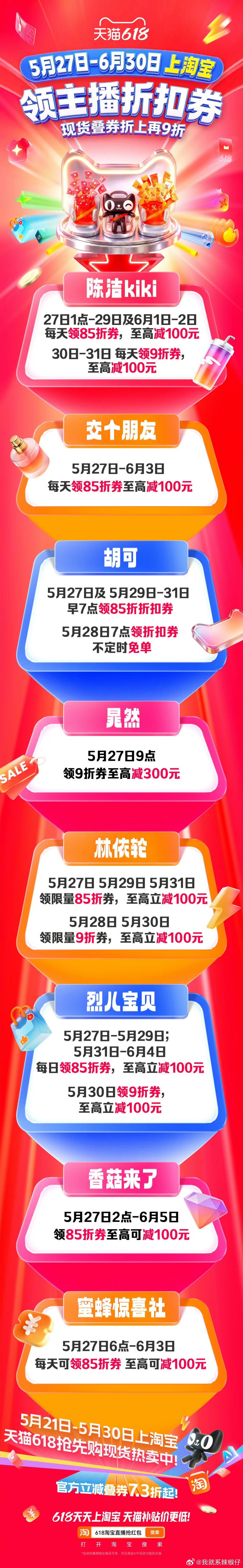 天猫618补贴价更低玩转618大促，从保存这张折扣券攻略图开始，省钱超简单！5月