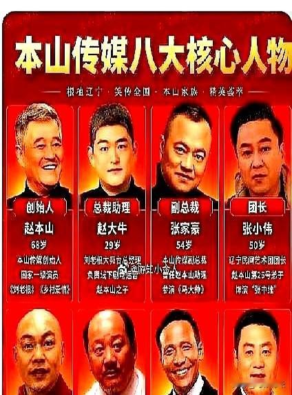 本山传媒这回真动刀子了，交接棒稳稳落到赵大牛手里。
架构一拆二：演的归演，管的归