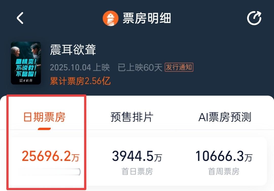 我要2.57亿，我要2.57亿，我要2.57亿 