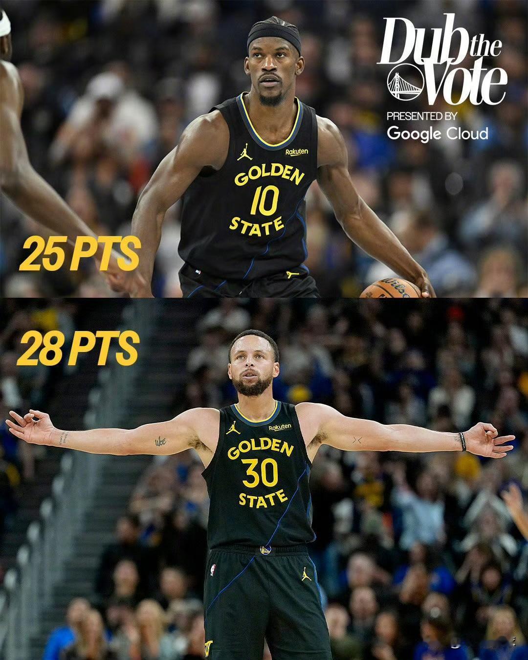 恭喜勇士队结束三连败，复仇太阳！12月21日勇士以119-116险胜太阳，面对第