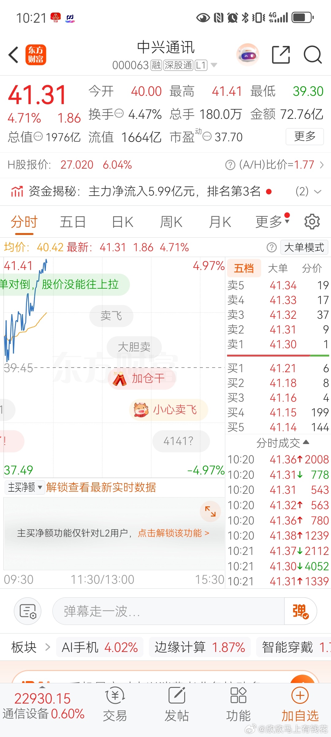 不讲趋势，就说说这走势吧！主力