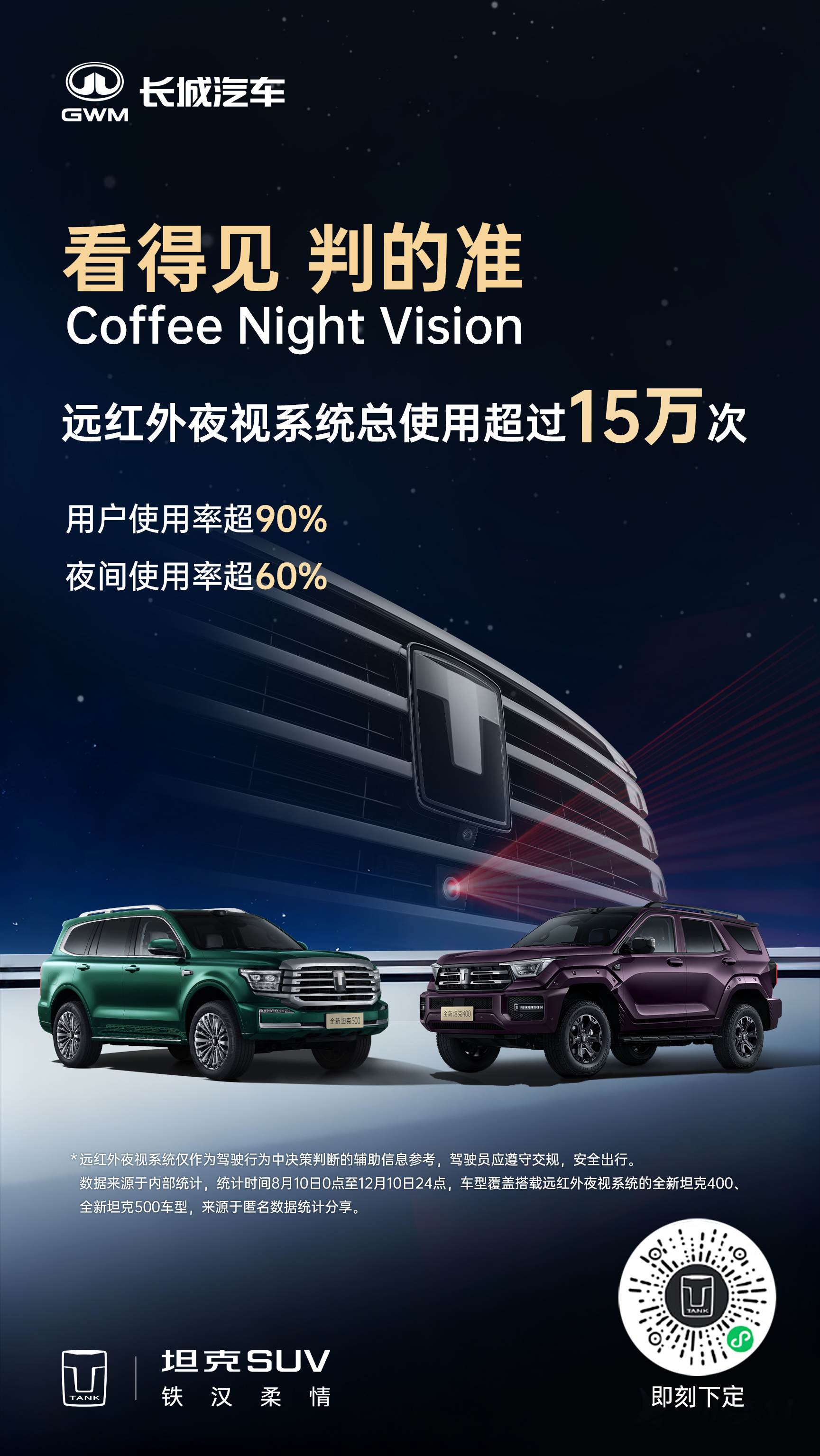 用户的全程安全是我们造车的使命，希望大家都能畅快出发、平安归家，安全配置坦克永远