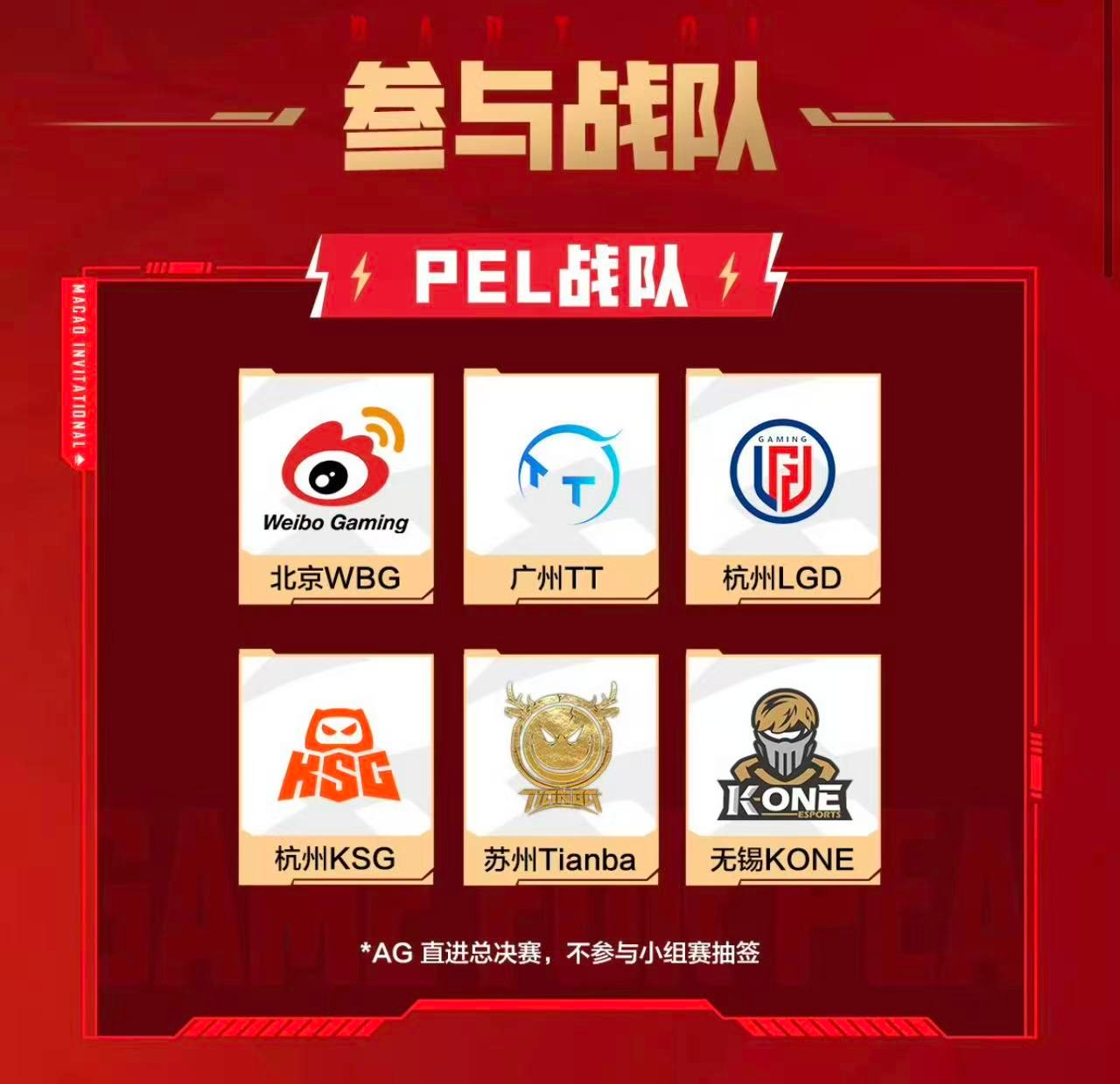 澳门邀请赛抽签仪式 重磅抽签仪式准时开启，24支海内外战队分组尘埃落定，各组强强