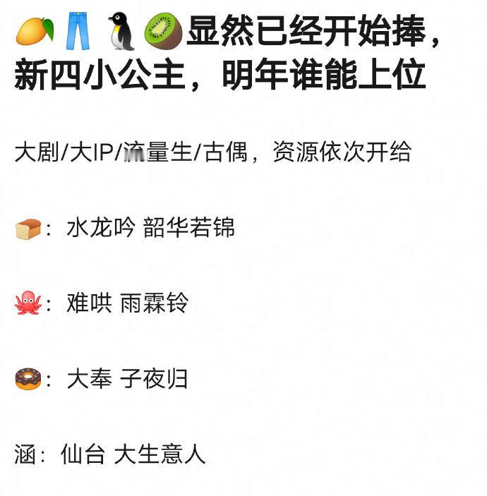被平台买股的新四小公主，田曦薇、章若楠、包上恩、向涵之，未来你最看好谁的发展？ 