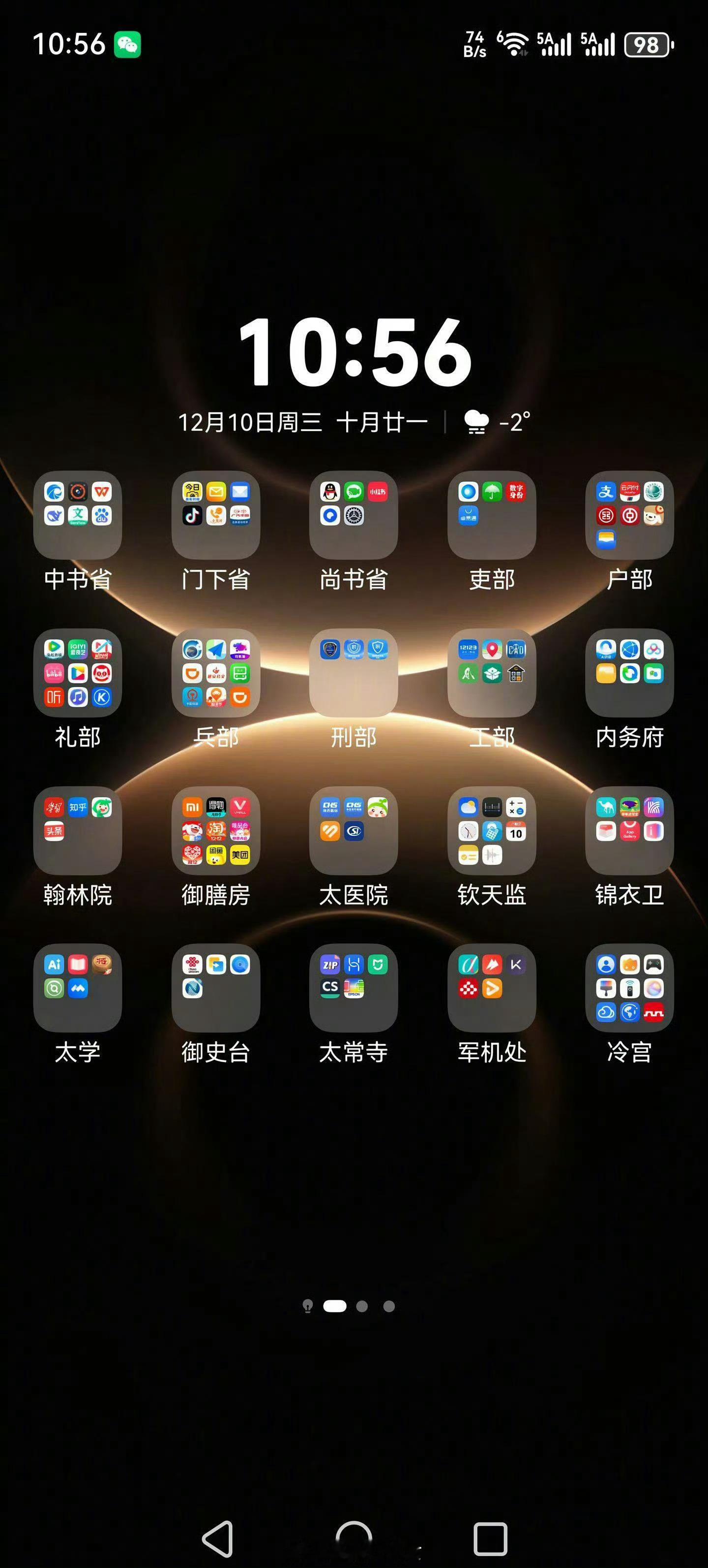三省六部制[doge] ​​​