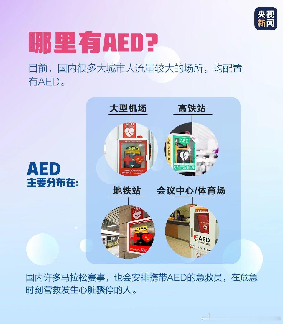 急救 “救” 在身边！“救”在身边 暖“新”同行“急救·关注新就业群体”——第2