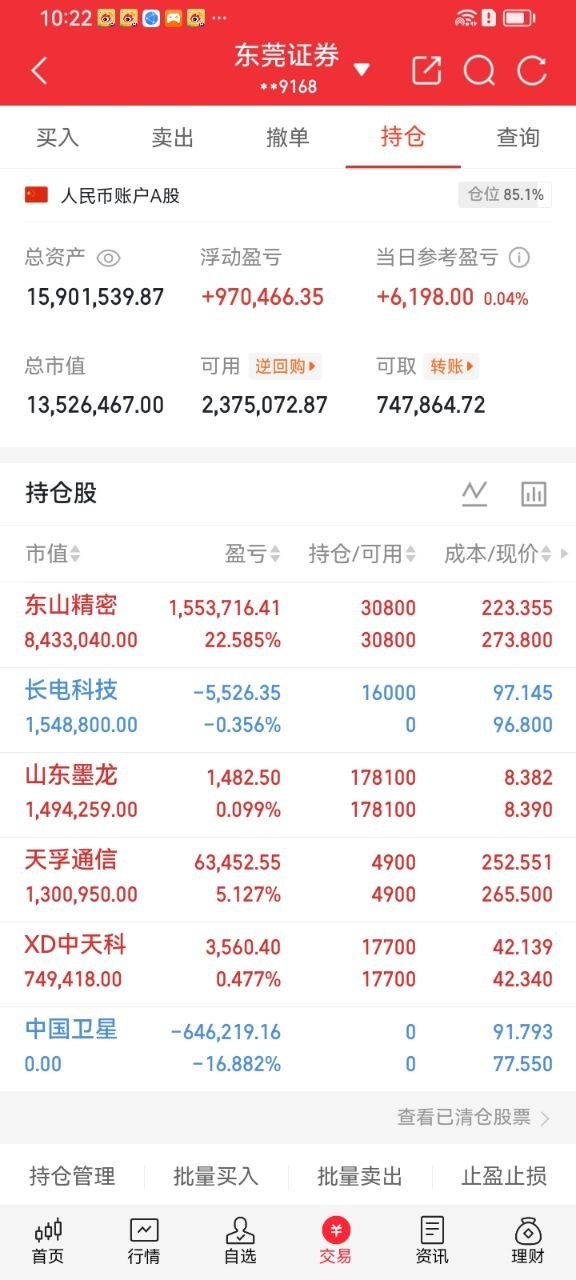 拿了几天上飞机的东山精密今天继续起飞了！ 你们成本多少？  评论区告诉我！  在