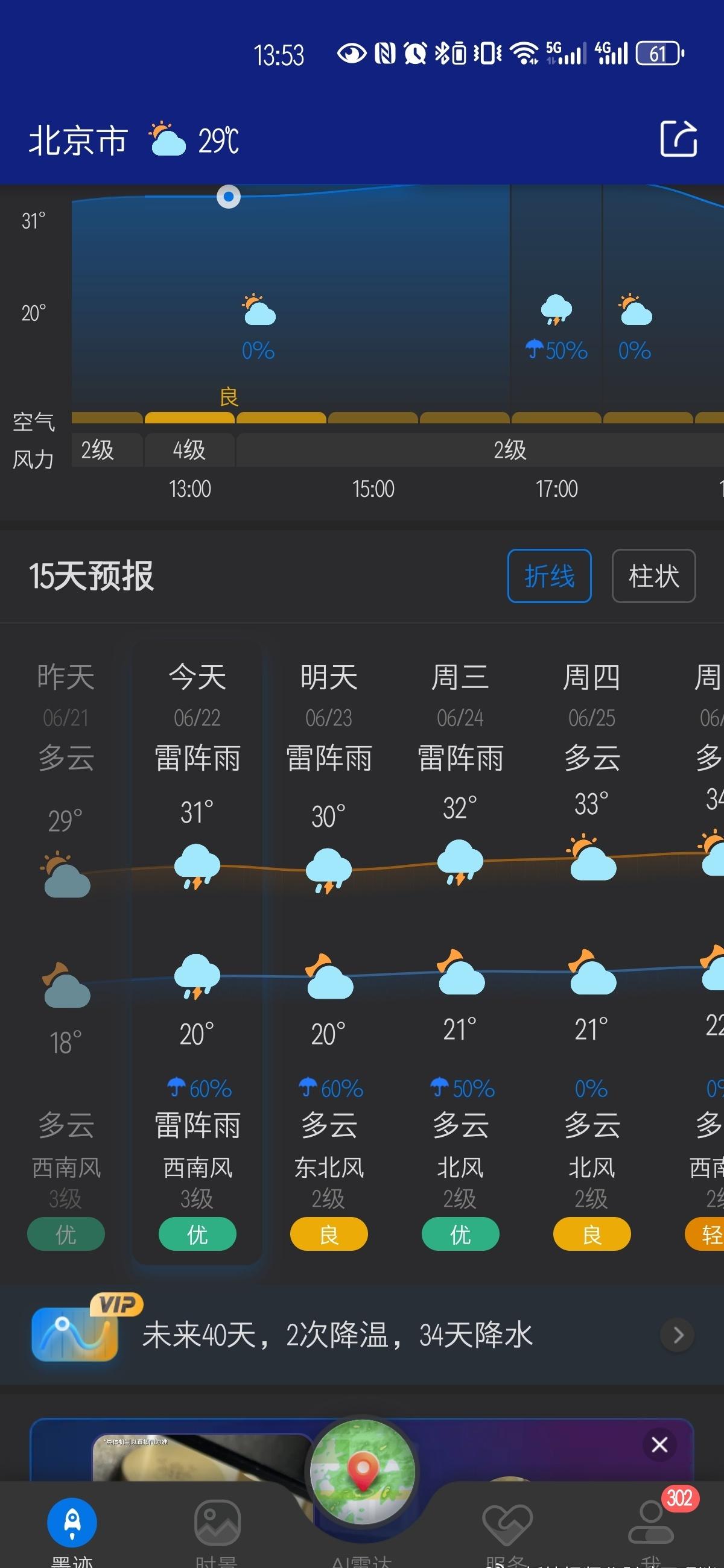 预报说今天有雷阵雨，哪儿呢啊 ​​​