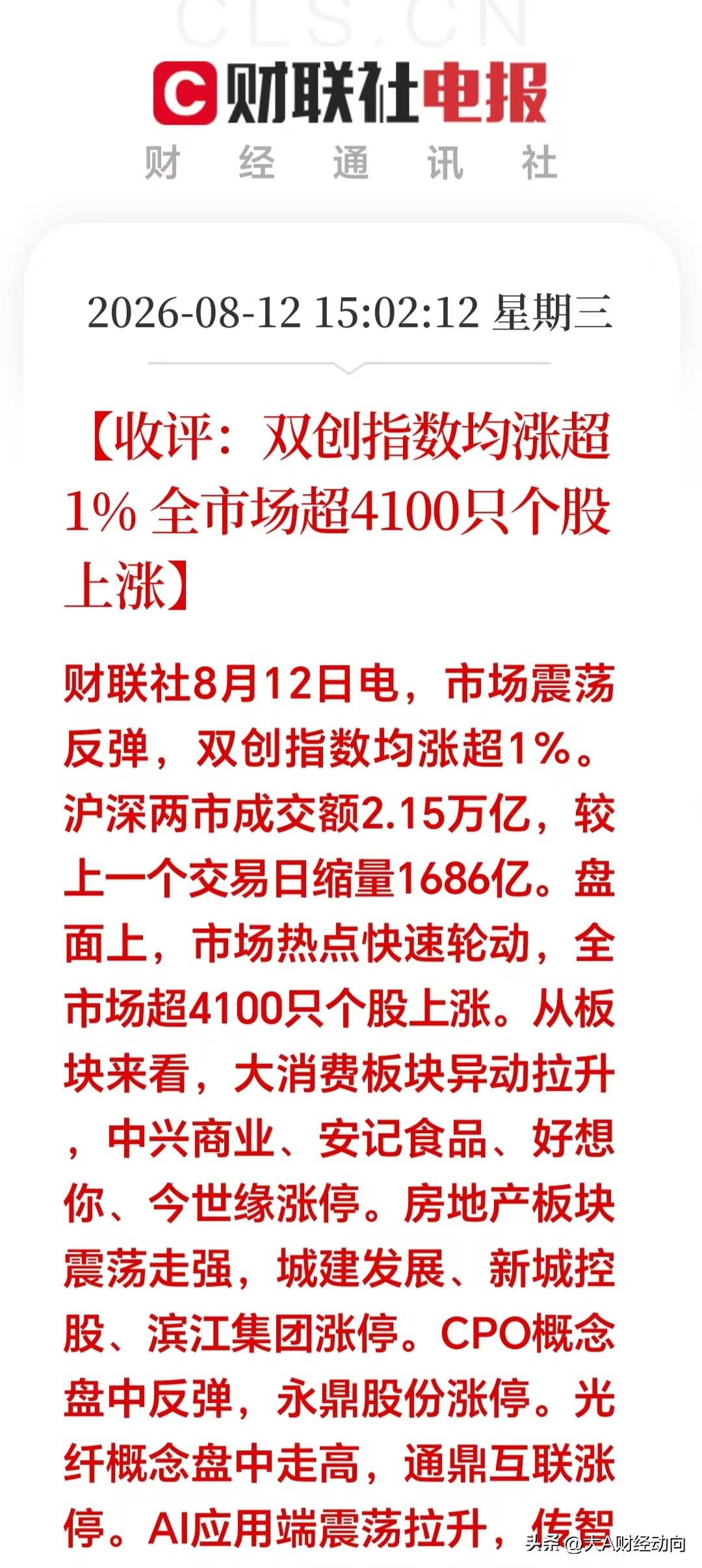 收评：今天A股看着满堂红，超4100只个股翻红上涨，双创指数更是大涨超1%，很多