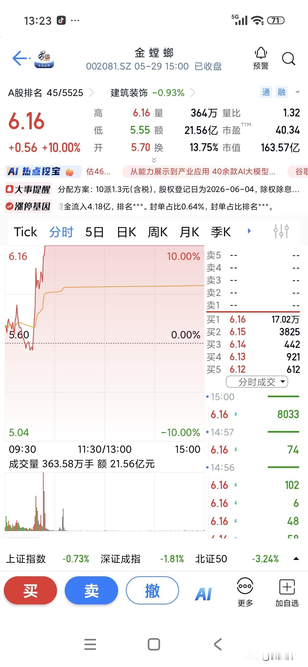 刚才看到一个票，金螳螂，据说之前连续11个涨停板，是最近最大的妖股，更稀奇的是这