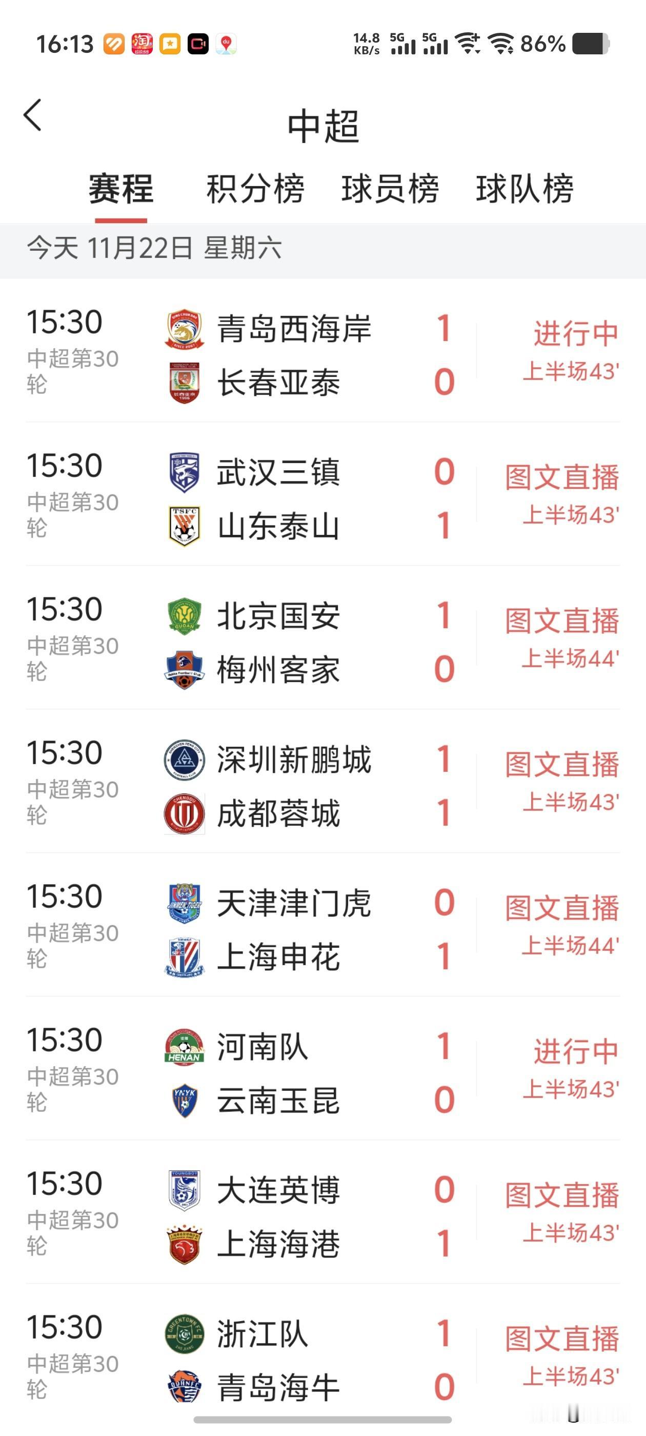 中超最后一轮上半场的比分总体来说还属正常，只有一场有点出乎意料。

如果这个趋势