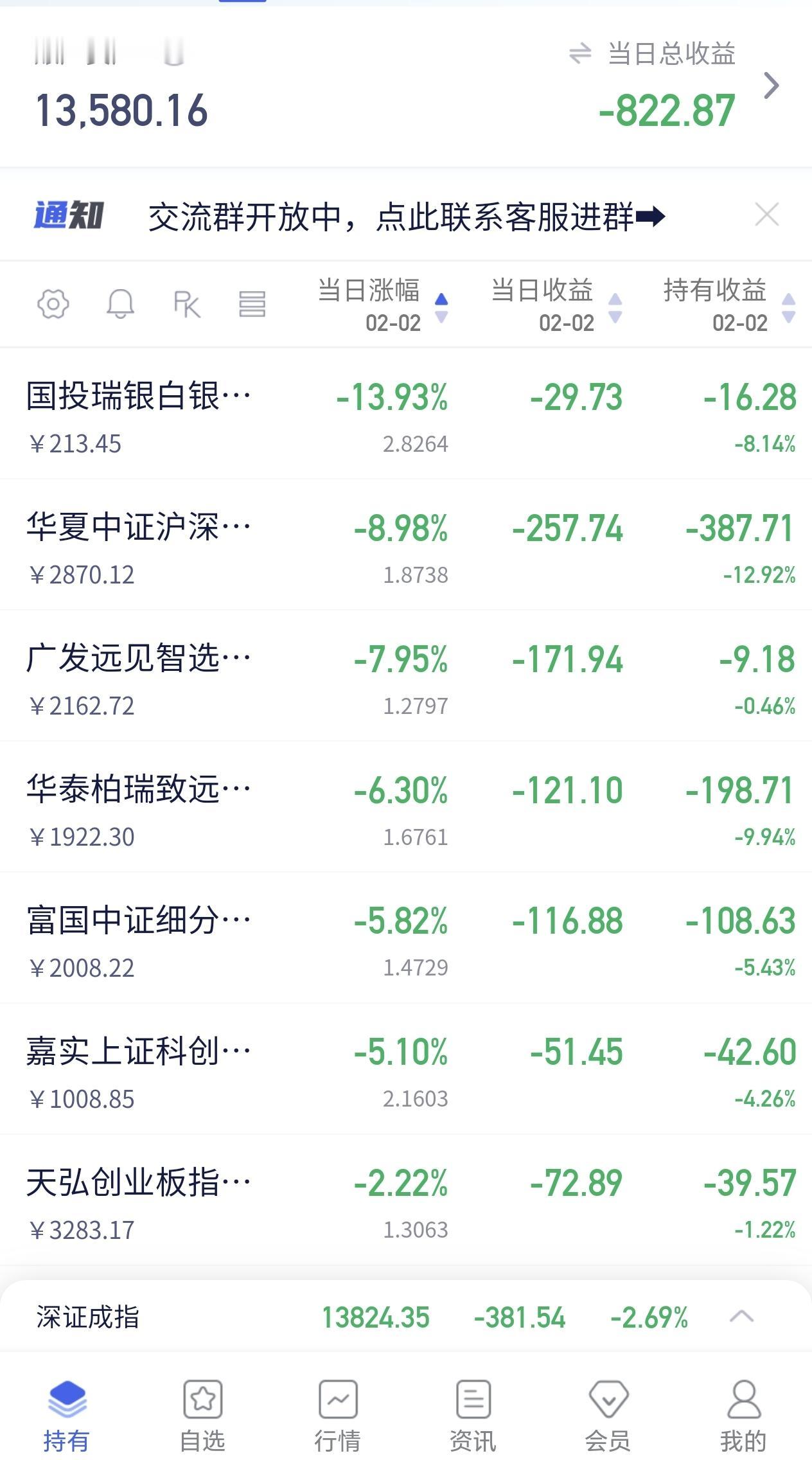 我不信今天有人是红的，
请打我的脸。