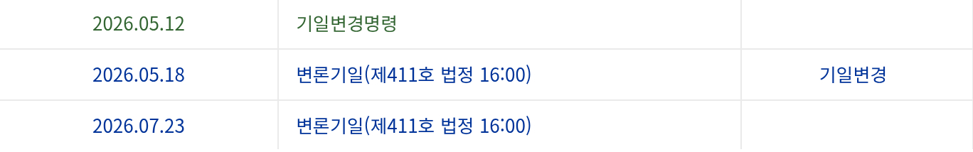 他们将5月18日的前员工B与MHJ听证会改期至7月23日 