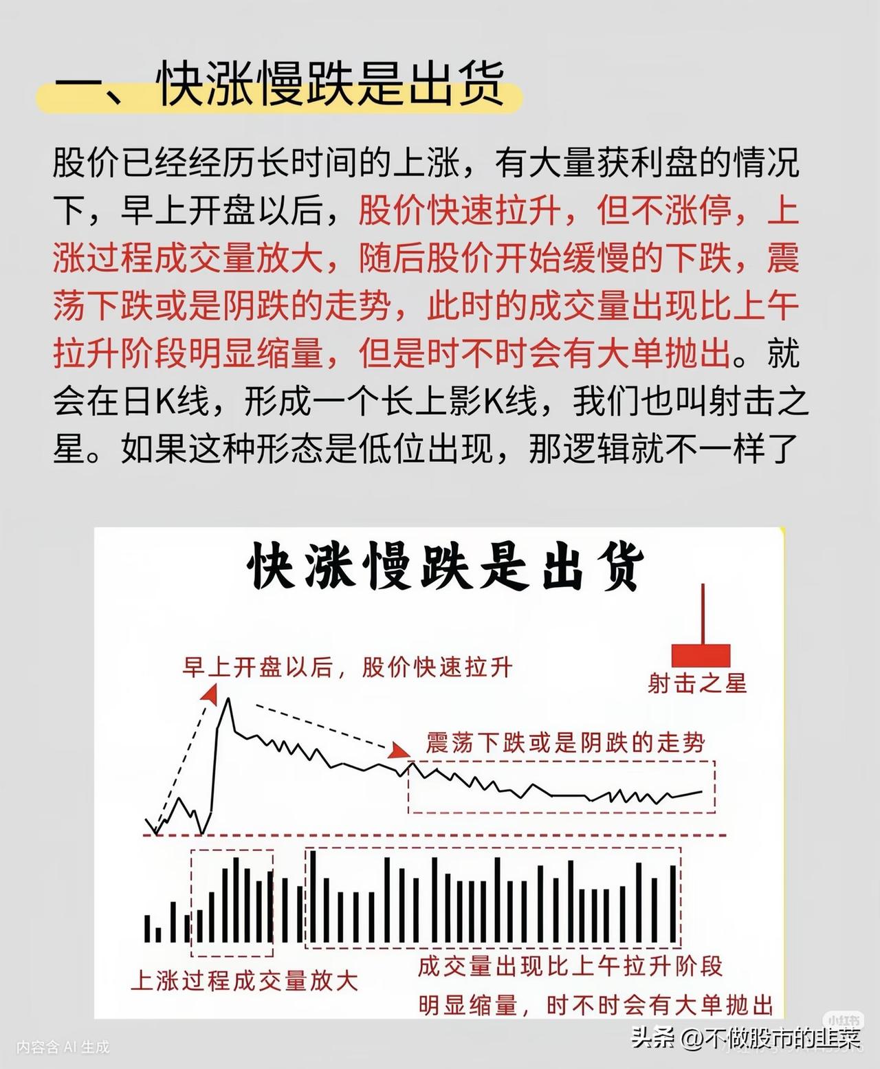 复盘上千条分时走势，终于读懂主力的涨跌套路
 
股市就像一片茫茫宇宙，各种技术理