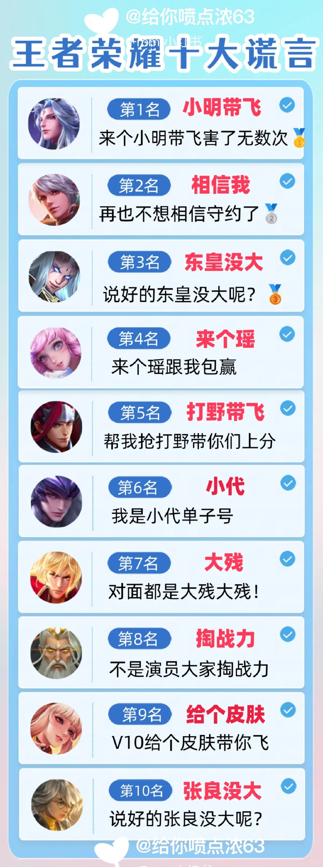 王者荣耀的十大谎言，你被骗过吗？