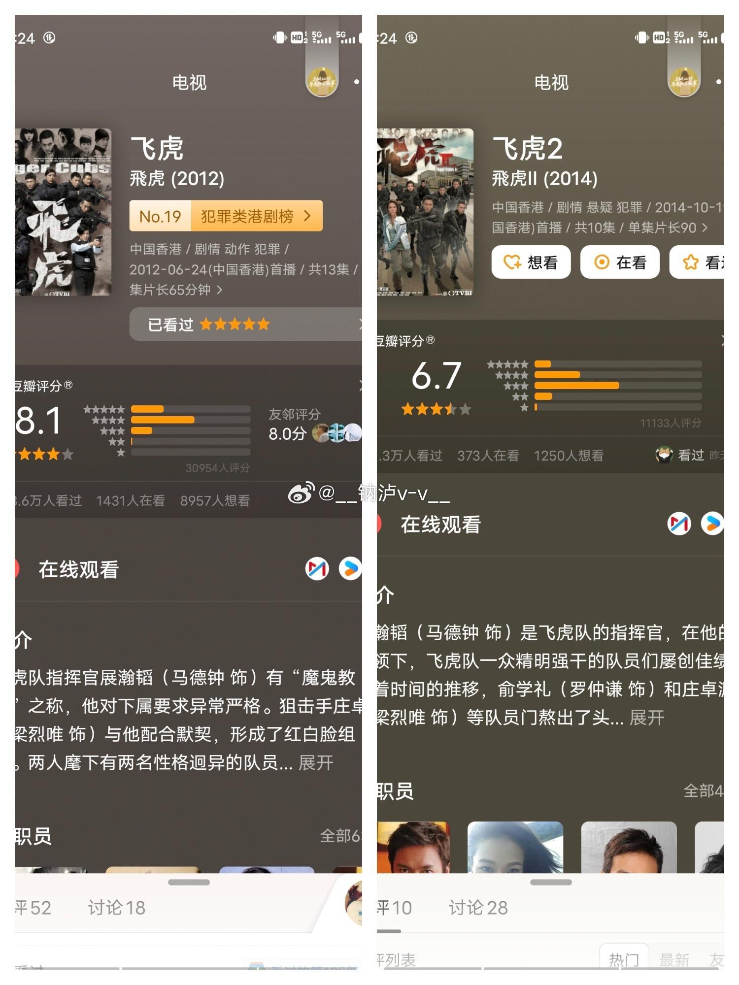 最近重温老剧《飞虎1》，飞虎系列只看过马德钟萱萱这版，一集一个故事而且都很有特色