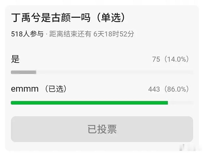 隔壁正在讨论丁禹兮是不是古一颜，你们怎么看？ 