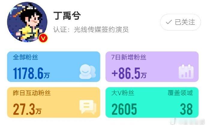 #丁禹兮七天怒涨86万粉丝##丁禹兮七天内涨粉86万#丁禹兮在七天时间收获86万