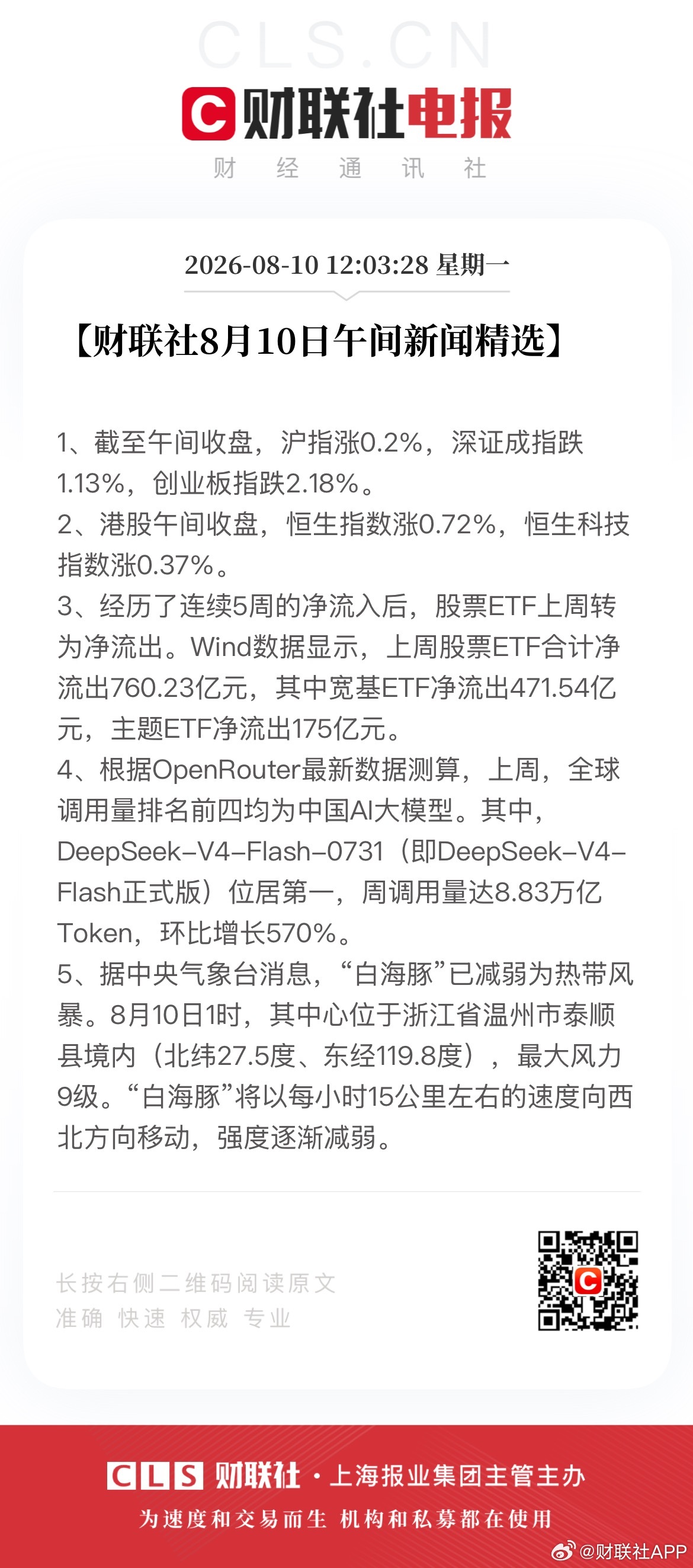 【财联社8月10日午间新闻精选】A股半日成交1.73万亿放量580亿AI医疗走高
