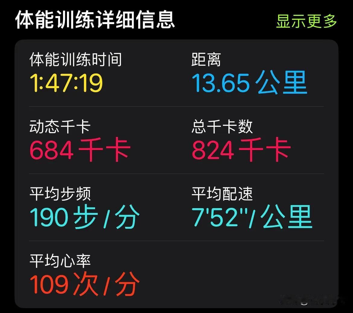 立冬夜跑，为今年的冬天开个好头。做好冬季的锻炼工作，为明年开春无奈好体力储备。