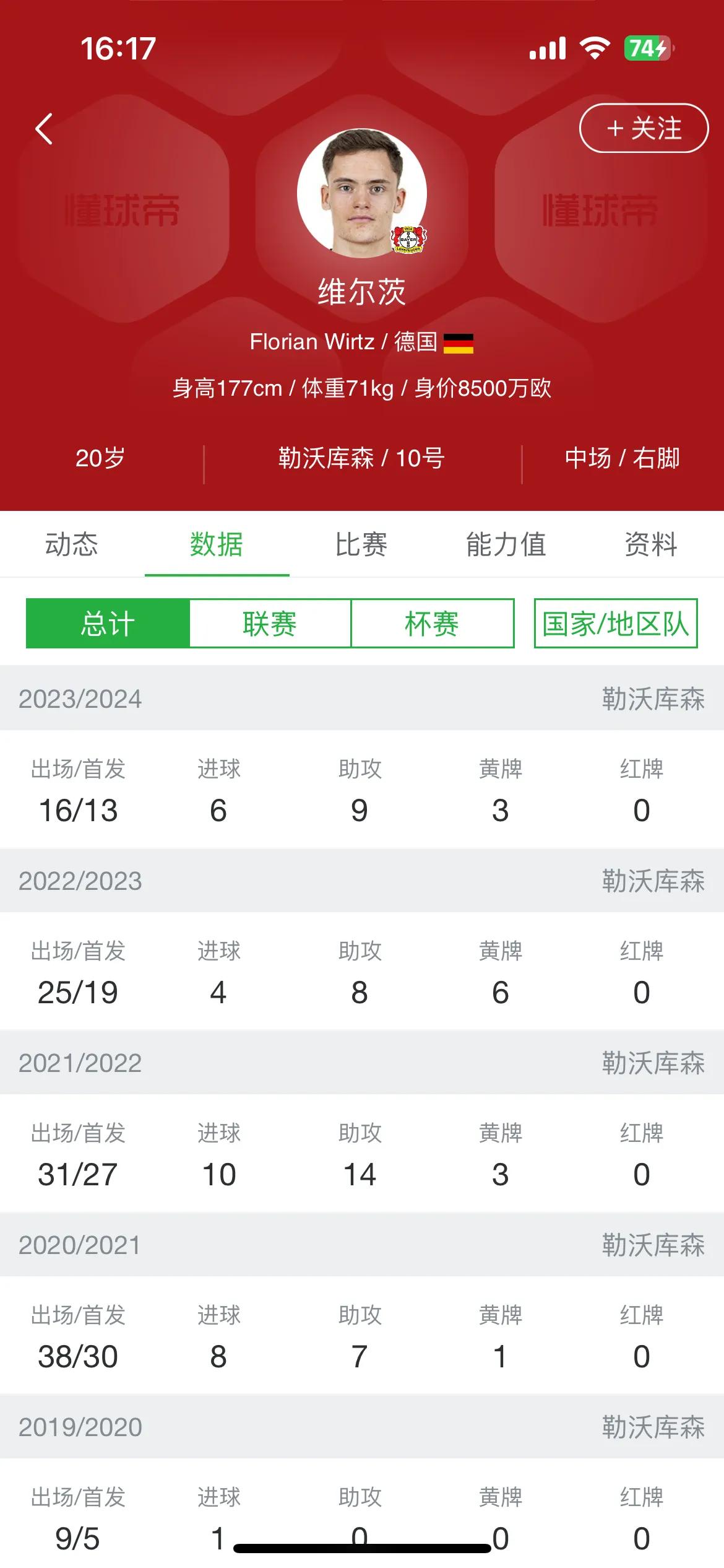 维尔茨可能会是未来足坛TOP5的存在。在目前讨论足坛未来球王中，大家会提到姆巴佩