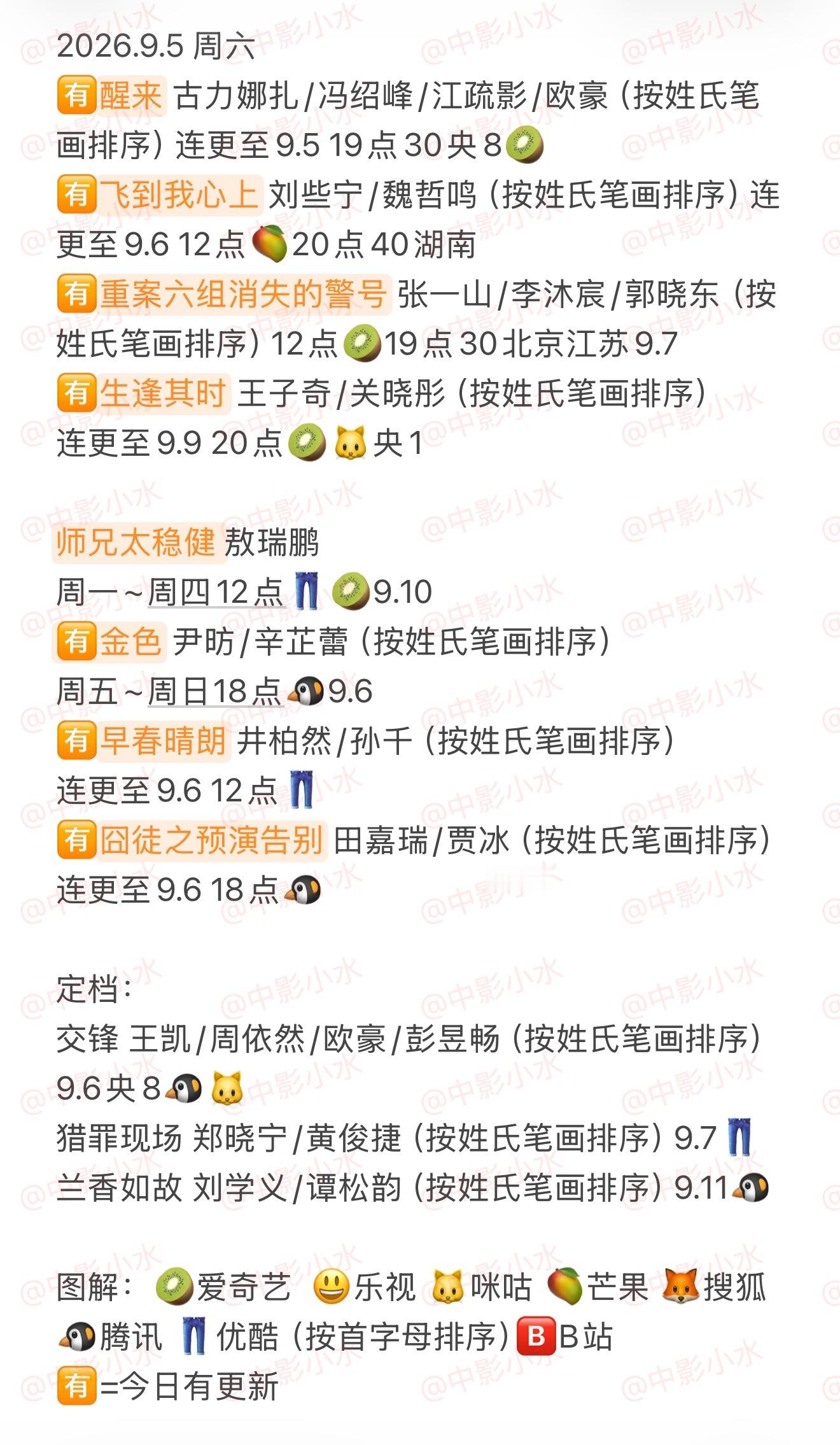 拯救剧荒  9月5日，今晚看点啥？？图1 追剧日历 图2 综艺日历  图3  已