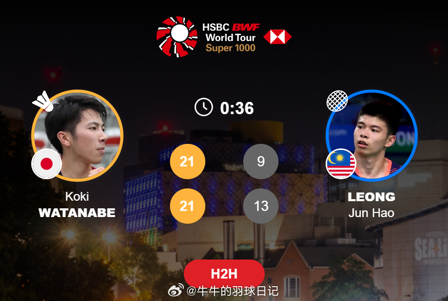 男单 1/8赛 渡边航贵 21-9 21-13 梁峻豪2026全英羽毛球公开赛