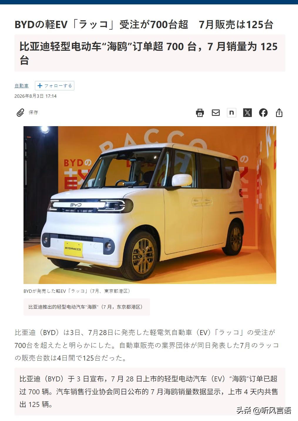 日经消息：BYD水獭电动车7月上市仅4天便售出125台，目前订单量已超700台。