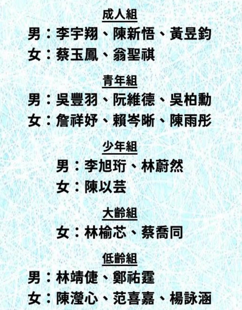 2026年亚洲花样滑冰公开赛 宝岛派遣名单，玉凤妹国际成年组首秀；成男第三位是詹