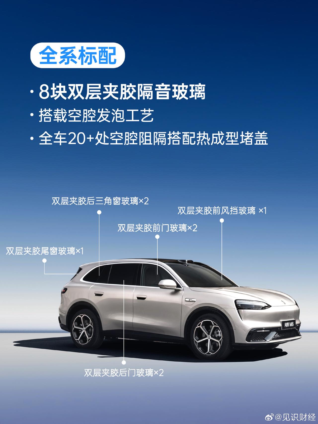 高速出行噪音扰人？问界M6打造图书馆级静谧座舱
经常跑高速的朋友都有这样的困扰，
