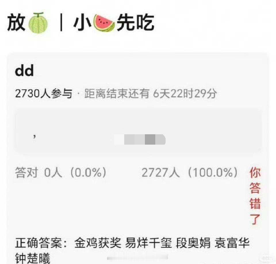 金鸡奖的网友预测🍉目前男配女配已经出来，等一个男主女主 