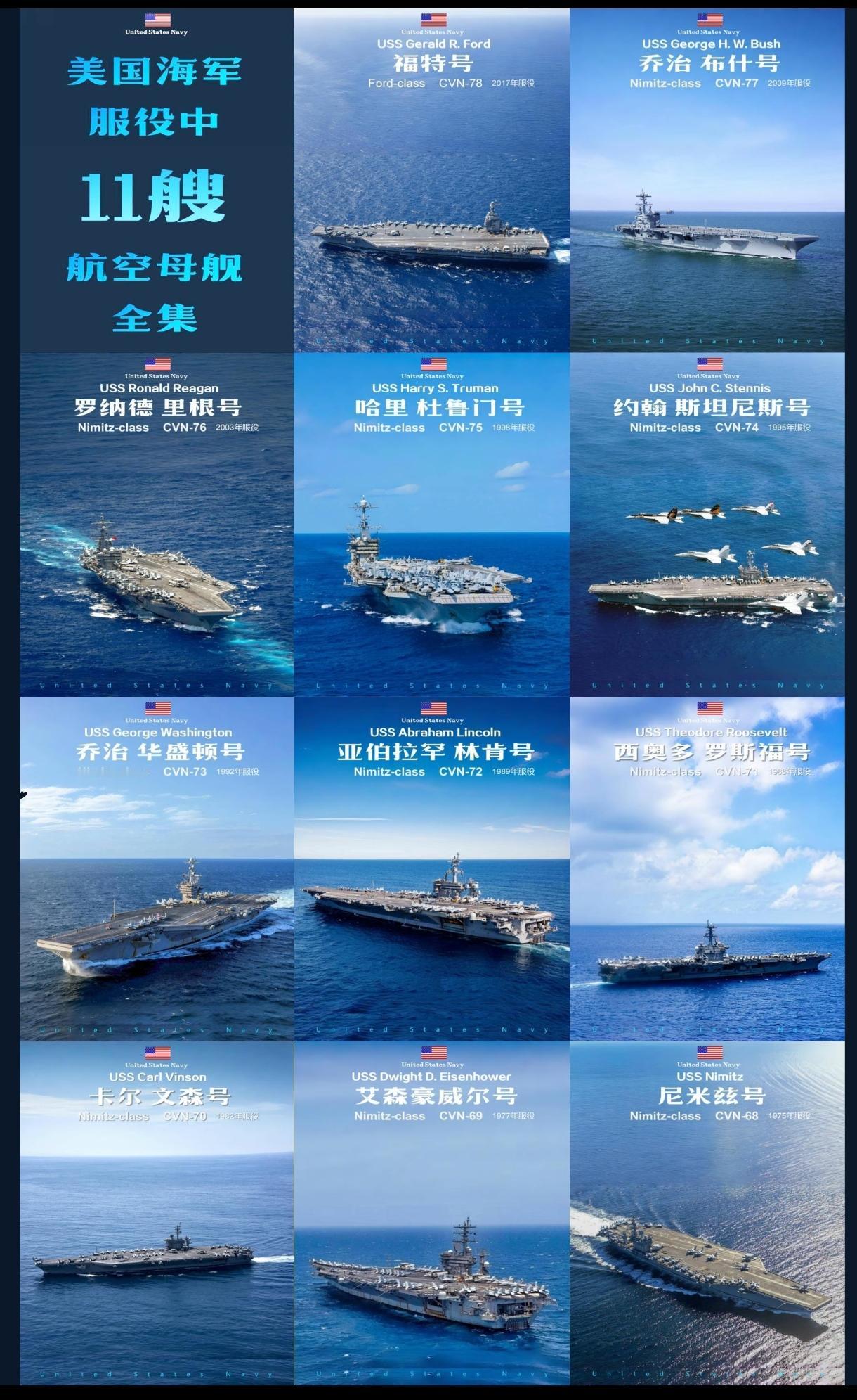 美军高科技装备再先进，也挡不住低级失误频发！
 
2024年12月22日凌晨，红