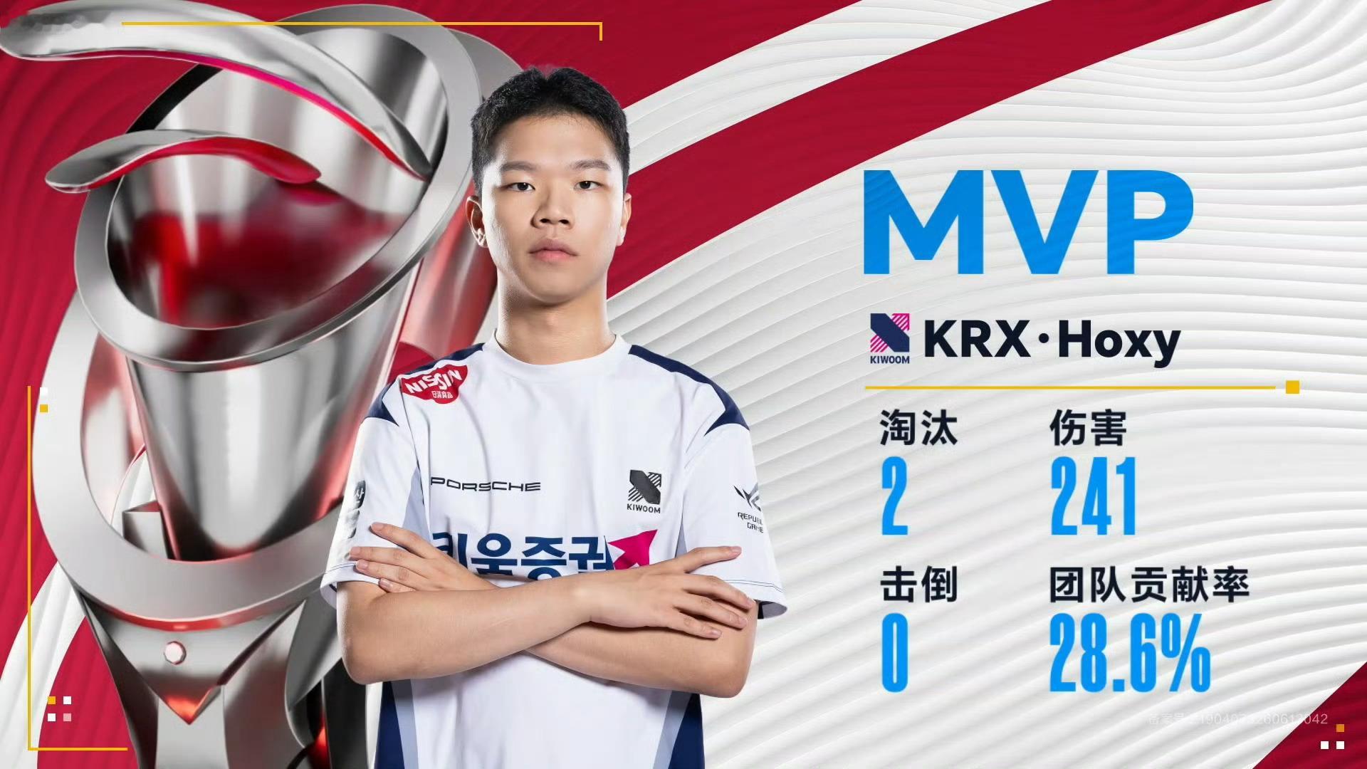 澳门邀请赛小组赛【澳门邀请赛小组赛D3】第四局MVP：KRX·Hoxy2026和
