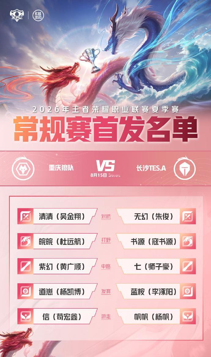 上场让二追三赢下比赛的对战到本场零封对手就能锁定季后赛胜者组的，谁能更胜一筹，赛
