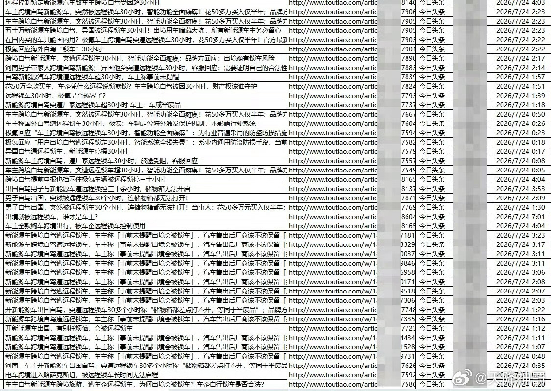 极氪法务回应疑似遭有组织拉踩主打双向奔赴式听劝，车主真实建议全盘吸纳整改，碰上组