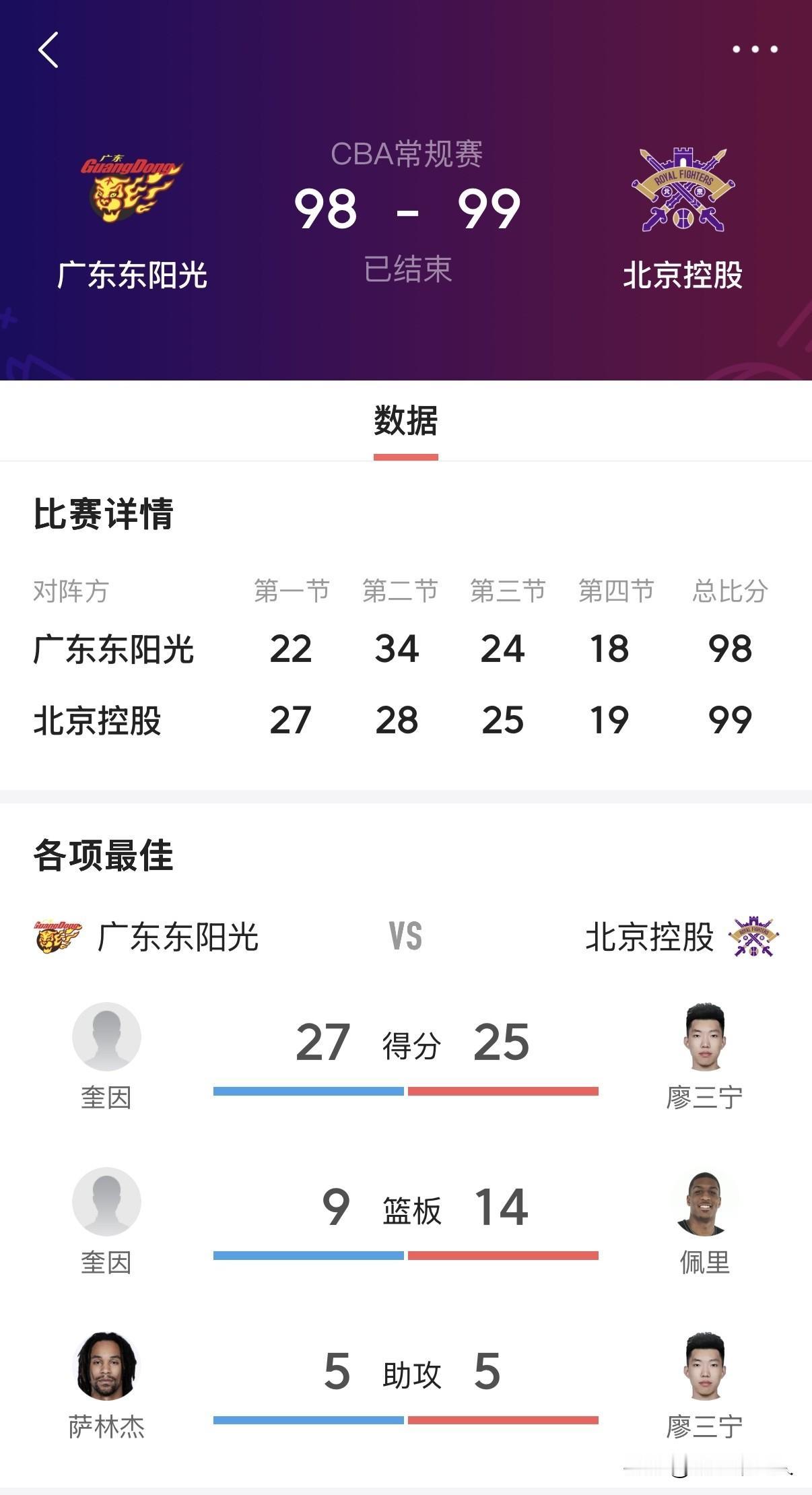 绝杀阴影下的双重危机：广东98-99北控赛后深度解析

当廖三宁的抛投在终场哨声
