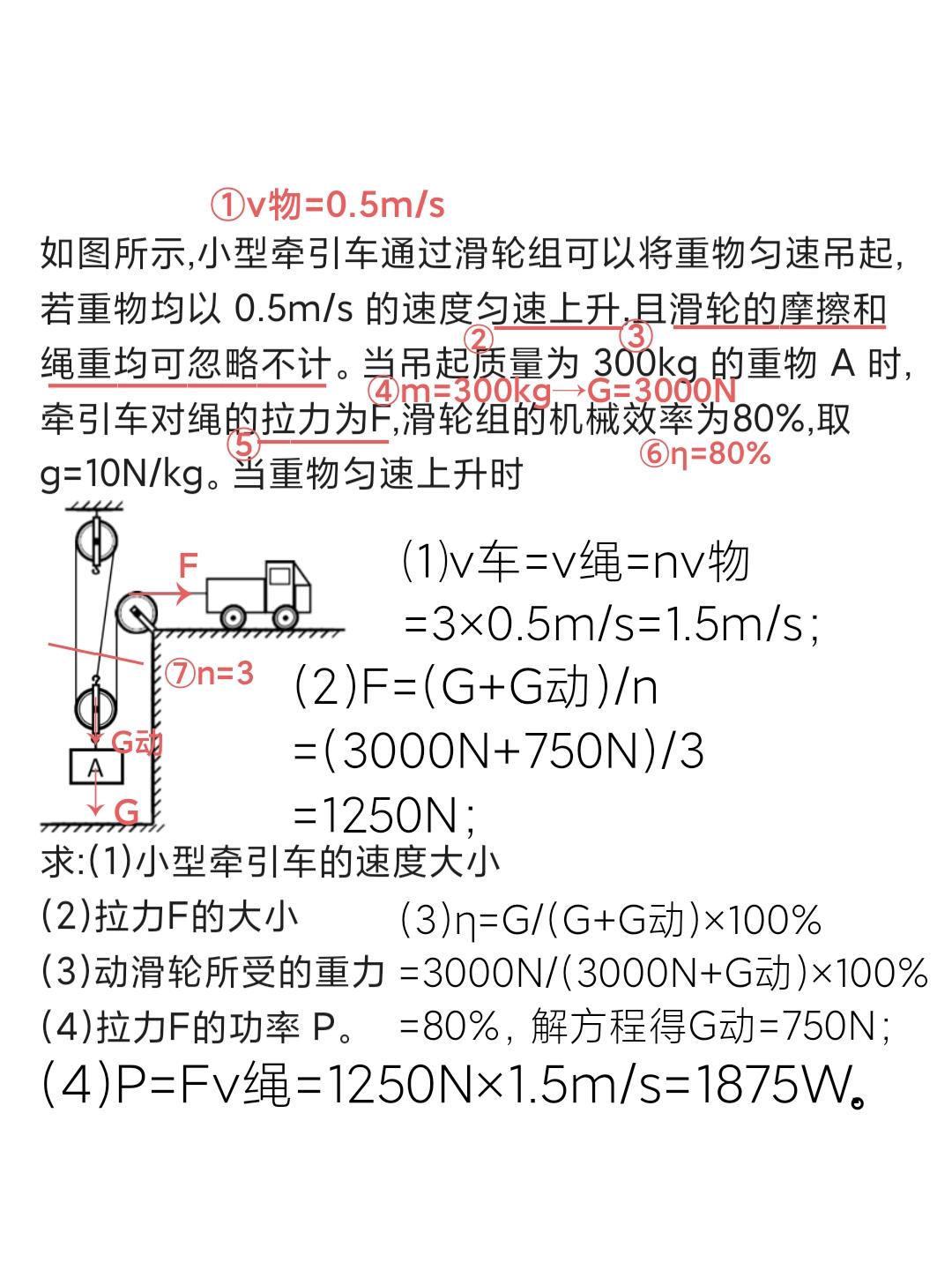 【践行者初中物理力学典题详解】
同学们好！今天我们来解析一道关于滑轮组机械效率的