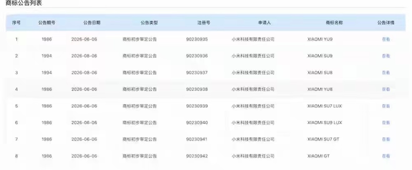 小米一口气申报了8款汽车商标小米申报8款汽车商标SU7 LUX、SU9 LUX、
