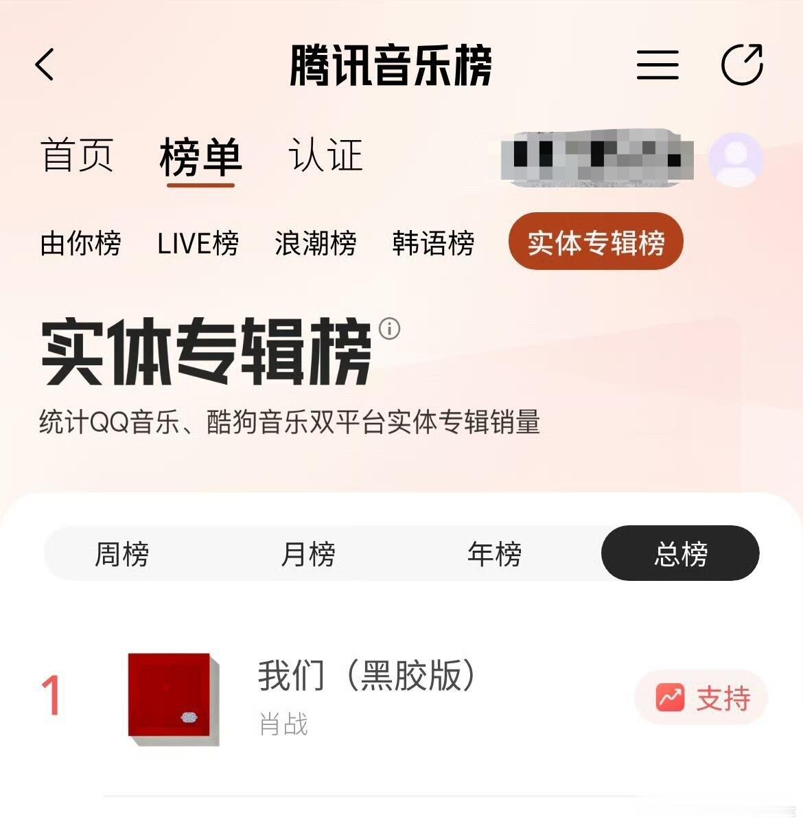 截止7月20日，肖战实体黑胶专辑《我们》销量依旧稳居总榜第一，肖战这个专辑销售限