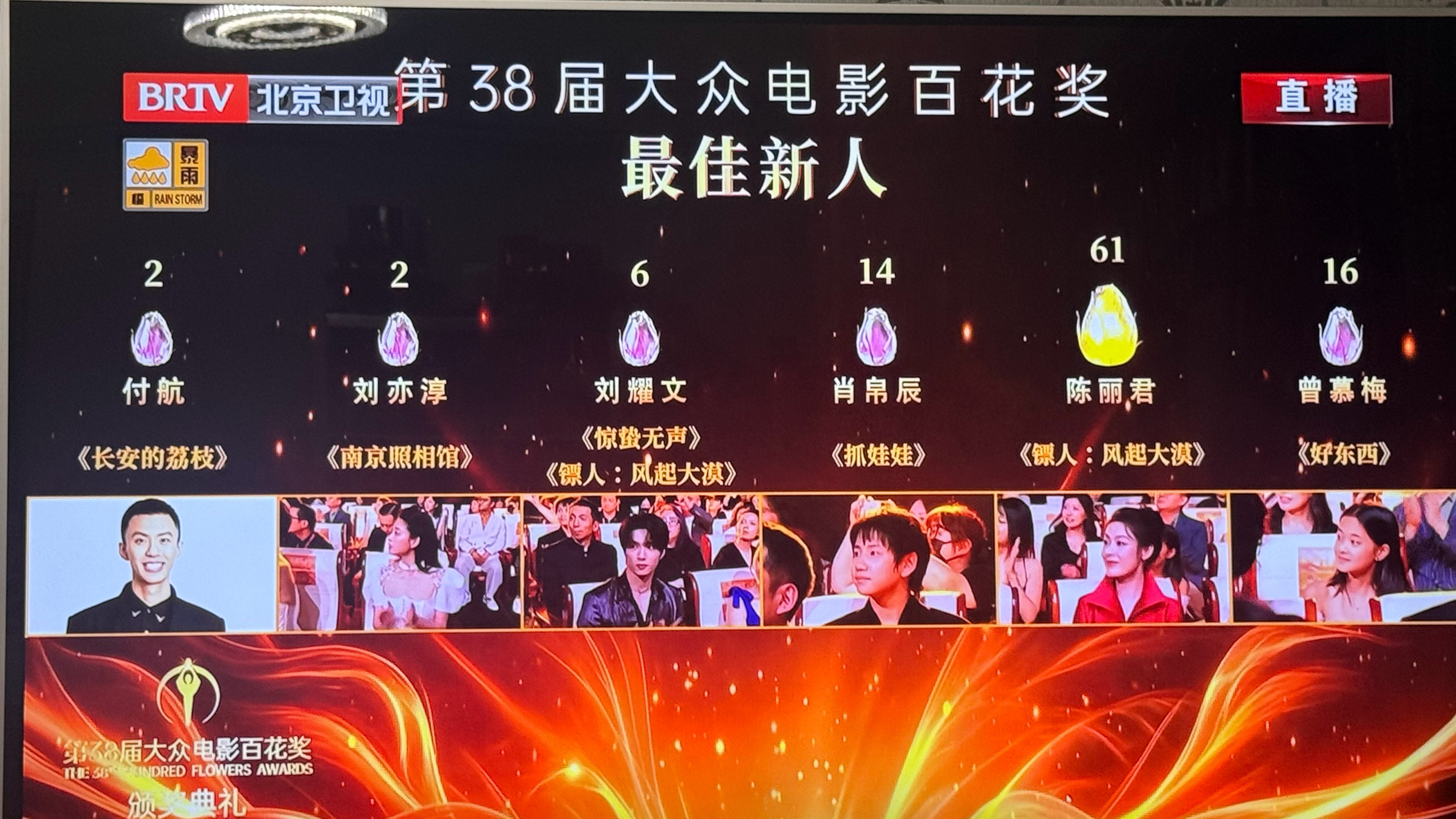 百花奖最佳新人陈丽君百花奖闭幕式陈丽君 最佳新人奖：陈丽君，恭喜恭喜🎈🎉 