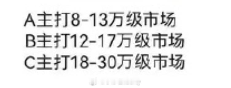 上次看完零跑近期的测试车近照再加上参考此前所曝光的产品规划细节还是有不少新车要来