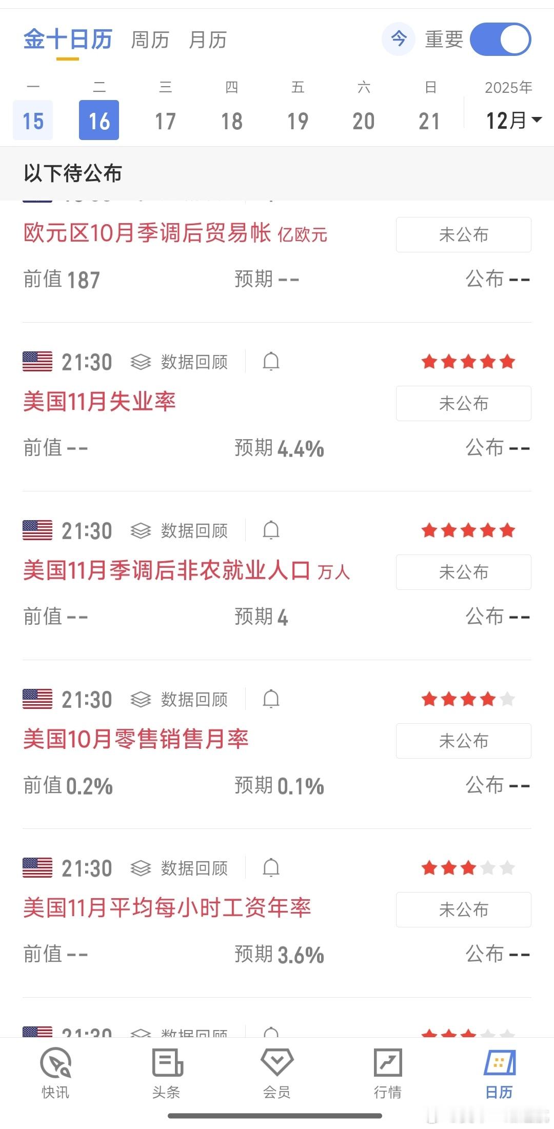 非农一来航情就有点捉摸不透了，别犹豫跟上我的步伐 