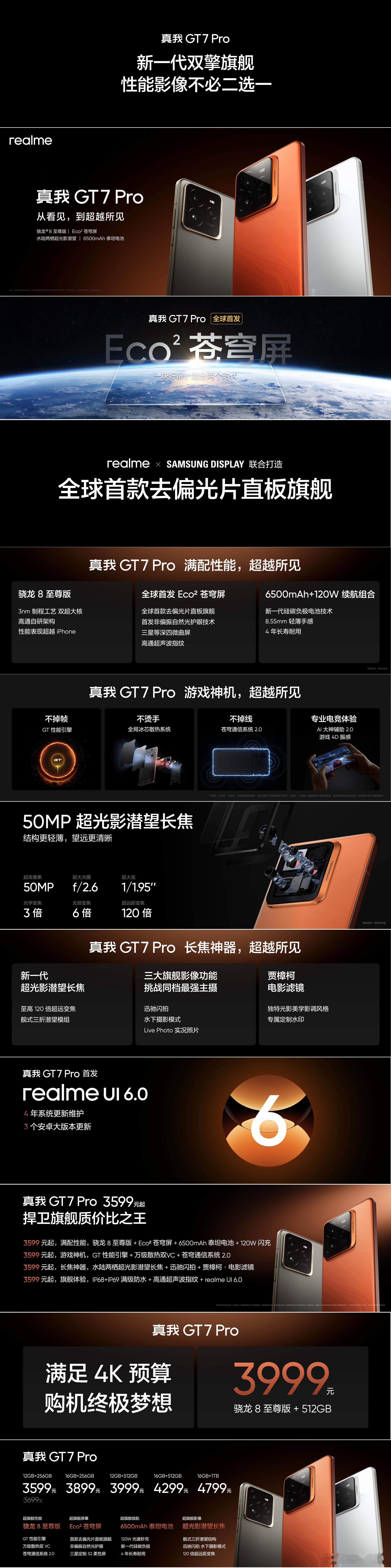 一直没想明白#真我GT7 Pro# 是怎么做到价格这么香的啊[跪了]12GB+2