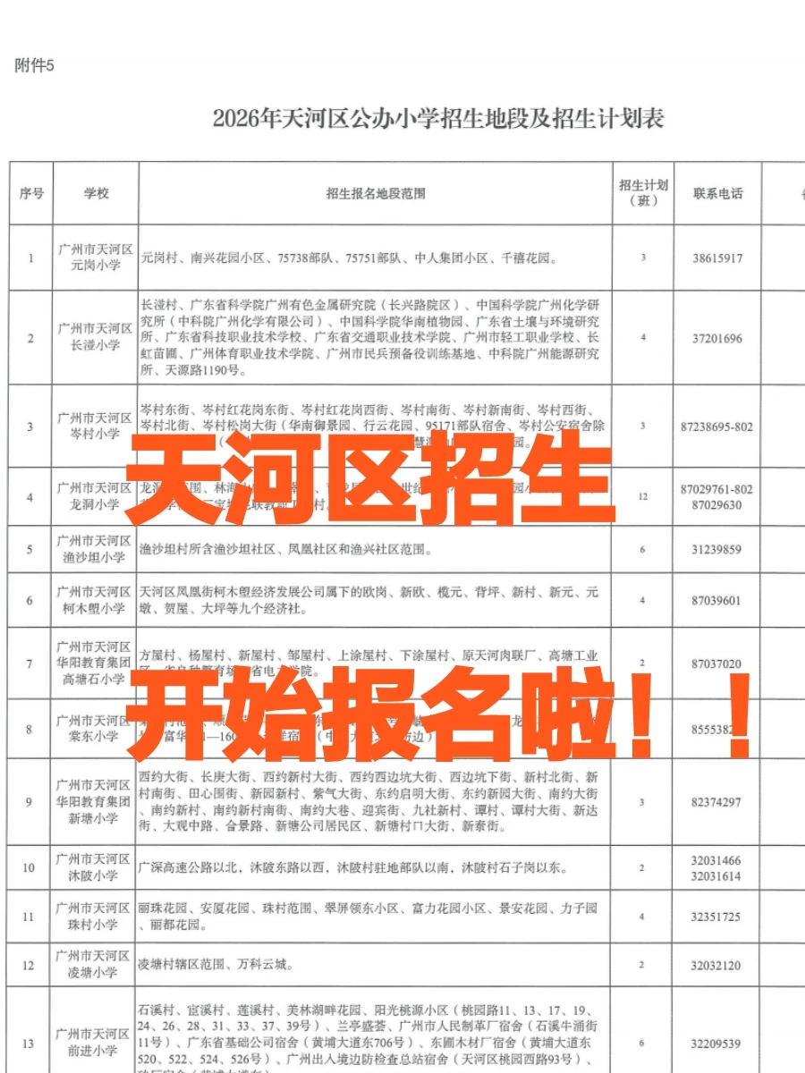 最新出炉！2026天河区小学对口登记范围
